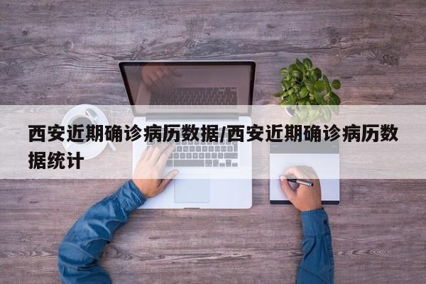 西安近期确诊病历数据/西安近期确诊病历数据统计