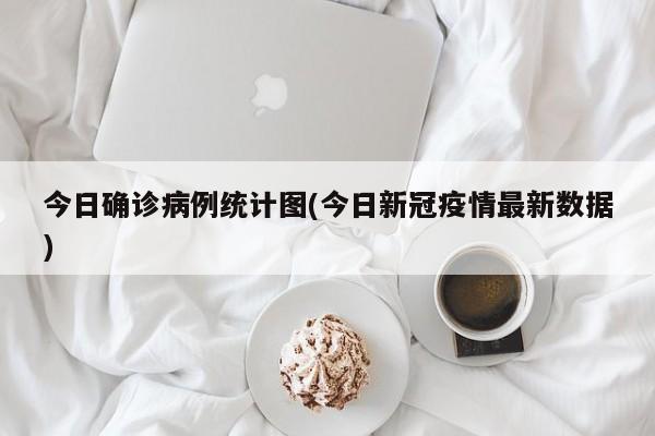 今日确诊病例统计图(今日新冠疫情最新数据)